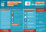 Бесплатная медицинская помощь