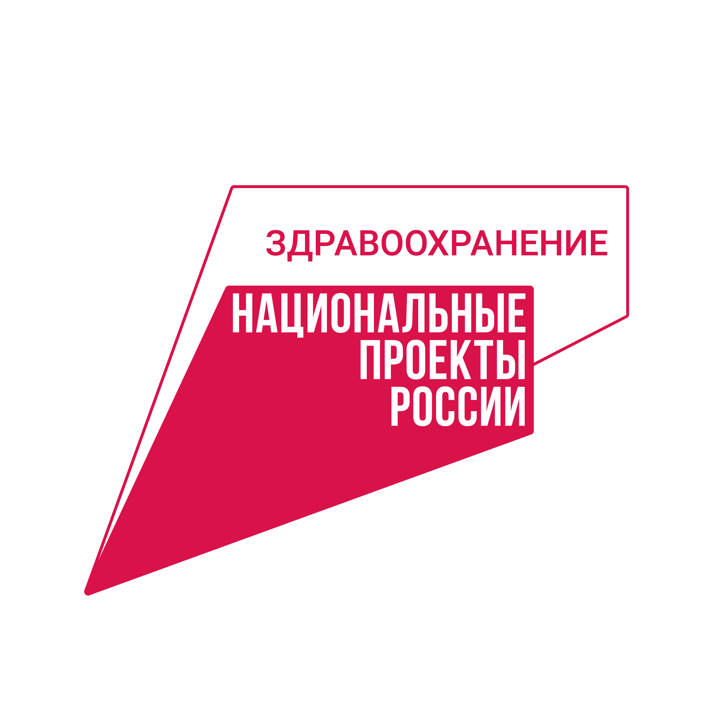 Национальные проекты РФ
